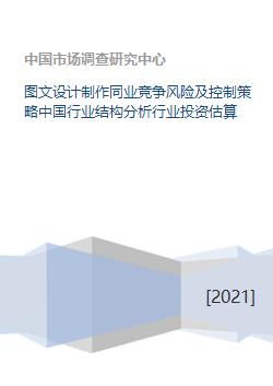图文设计行业分析及同业竞争风险与控制策略